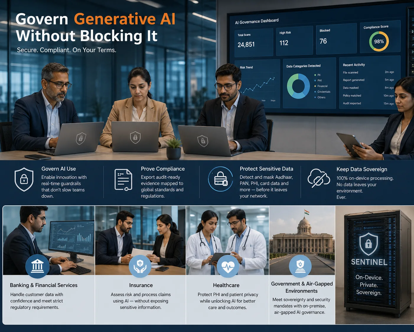 Governing generative AI use without blocking employees