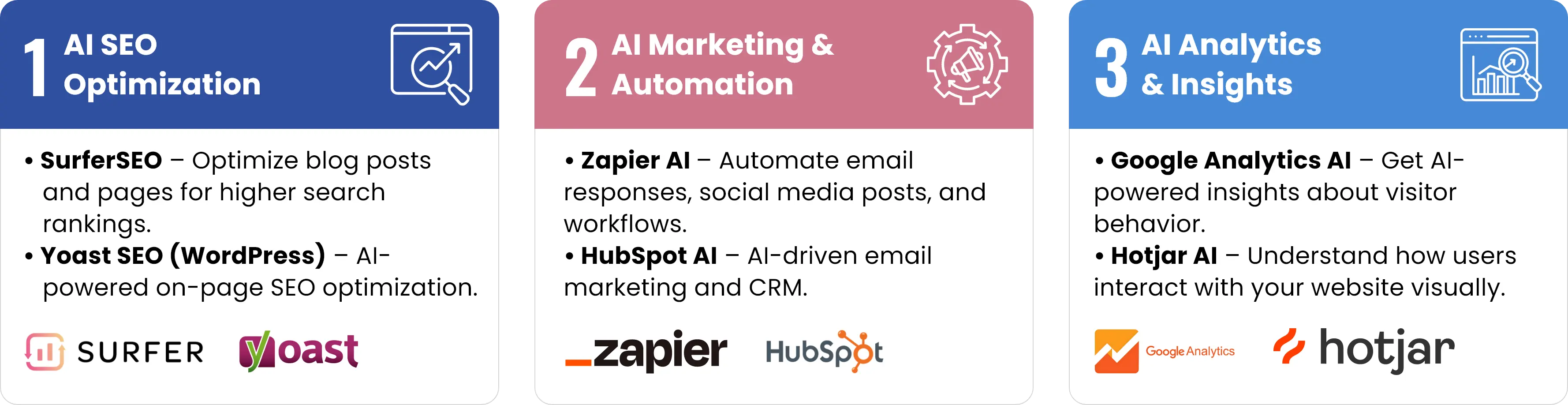 AI TOOLS TO ENHANCE YOUR WEBSITE