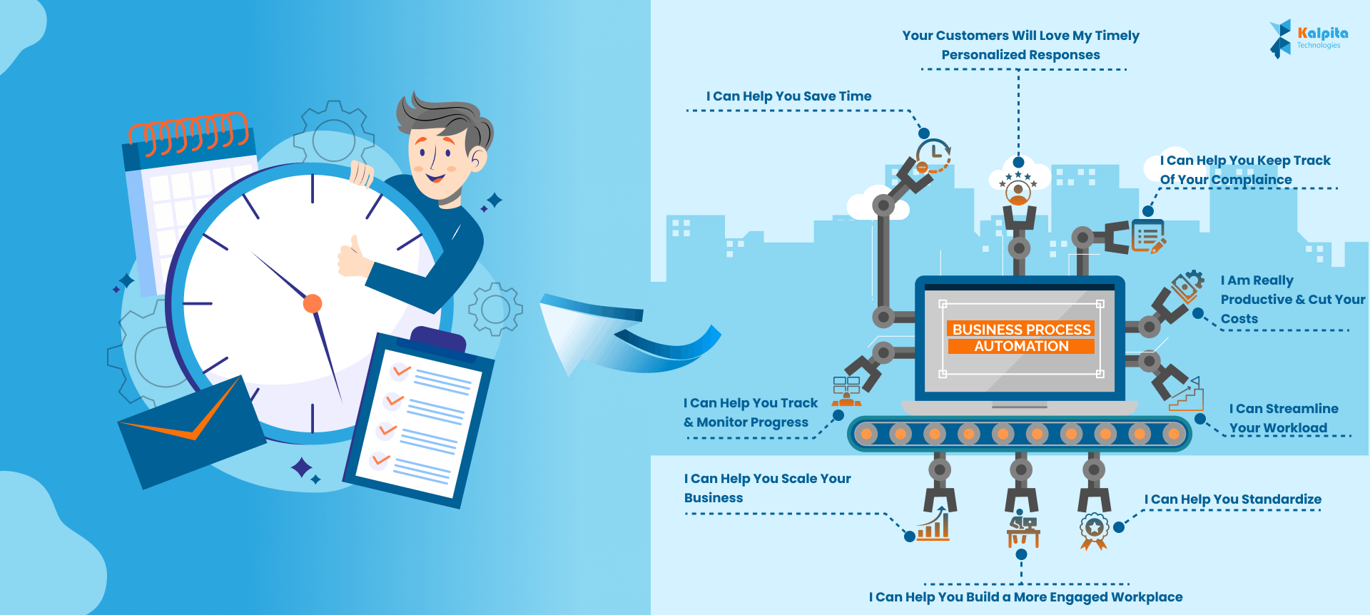 business-process