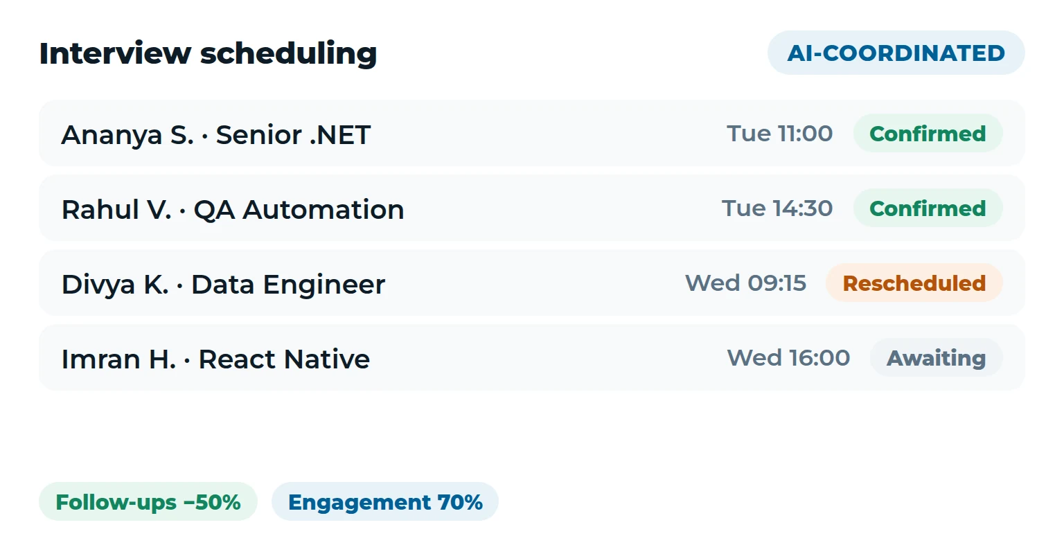 Kalpita Recruit — aI interview scheduling and feedback