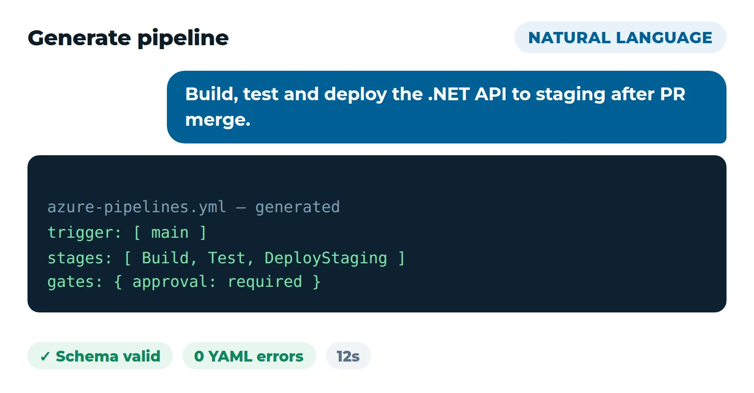 Kalpita PromptOps — natural-language pipeline generation