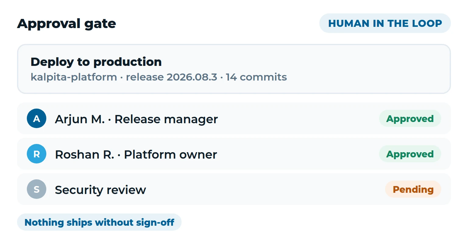 Kalpita PromptOps — human-in-the-loop approval workflow