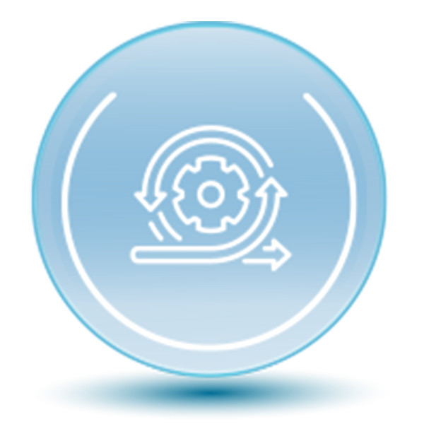Agile Development